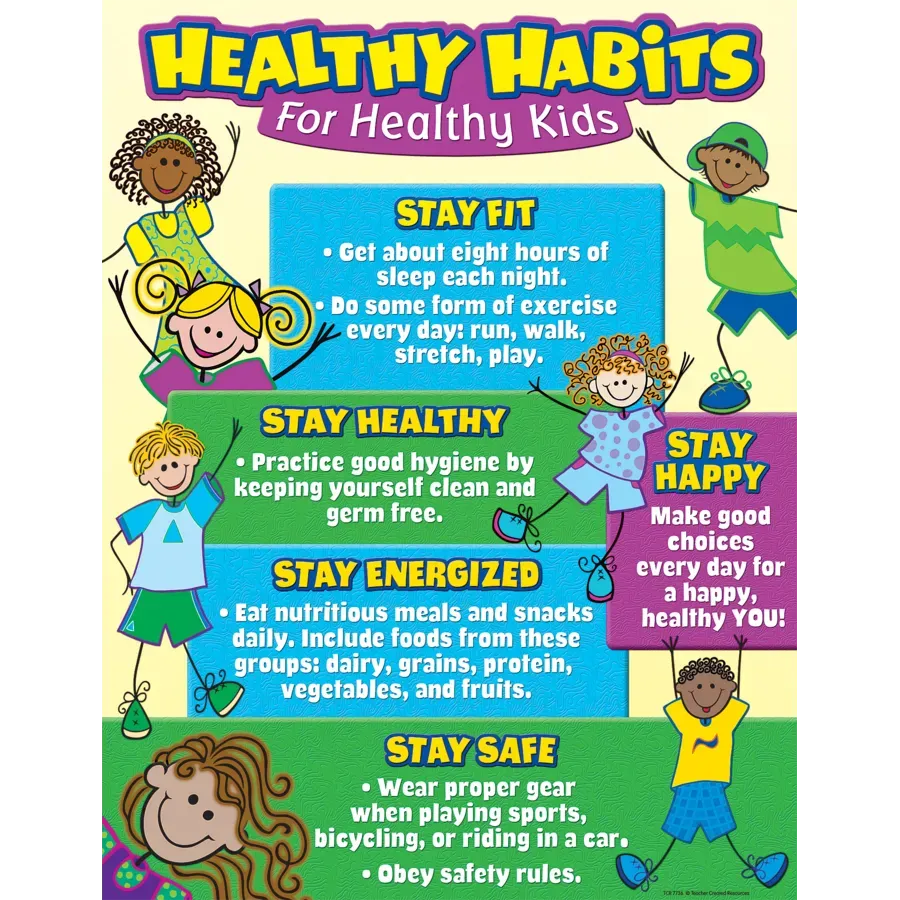 Healthy Habits for Kids: Building Lifelong Wellness
