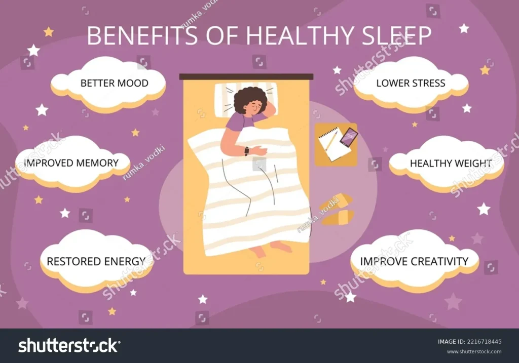 Sleep and health: Rest as the cornerstone of wellness